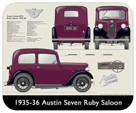 Austin Seven Ruby 1935-36 Place Mat, Small